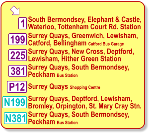  Surrey Quays, Greenwich, Lewisham, Catford, Bellingham Catford Bus Garage Surrey Quays, New Cross, Deptford, Lewisham, Hither Green Station Surrey Quays, South Bermondsey, Peckham Bus Station  Surrey Quays Shopping Centre 1 South Bermondsey, Elephant & Castle,  Waterloo, Tottenham Court Rd. Station Surrey Quays, Deptford, Lewisham, Bromley, Orpington, St. Mary Cray Stn. N381 381 P12 199 225 Surrey Quays, South Bermondsey, Peckham Bus Station N199