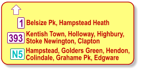 1 N5 Belsize Pk, Hampstead Heath  Kentish Town, Holloway, Highbury,  Stoke Newington, Clapton  Hampstead, Golders Green, Hendon, Colindale, Grahame Pk, Edgware  393 
