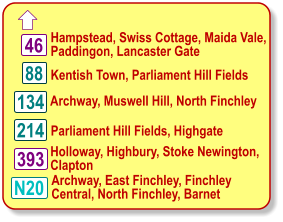 46 134 214 N20  Hampstead, Swiss Cottage, Maida Vale, Paddingon, Lancaster Gate Archway, Muswell Hill, North Finchley  Parliament Hill Fields, Highgate  Kentish Town, Parliament Hill Fields  Archway, East Finchley, Finchley  Central, North Finchley, Barnet Holloway, Highbury, Stoke Newington,  Clapton  393 88