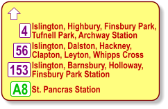  Islington, Highbury, Finsbury Park, Tufnell Park, Archway Station  4 56 153 Islington, Dalston, Hackney, Clapton, Leyton, Whipps Cross  Islington, Barnsbury, Holloway, Finsbury Park Station  A8 St. Pancras Station