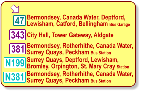  343 Bermondsey, Canada Water, Deptford, Lewisham, Catford, Bellingham Bus Garage City Hall, Tower Gateway, Aldgate Surrey Quays, Deptford, Lewisham, Bromley, Orpington, St. Mary Cray Station 381 N381 Bermondsey, Rotherhithe, Canada Water, Surrey Quays, Peckham Bus Station Bermondsey, Rotherhithe, Canada Water, Surrey Quays, Peckham Bus Station 47 N199