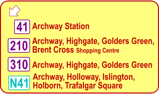  Archway Station 41 N41 Archway, Highgate, Golders Green,  Brent Cross Shopping Centre 210 Archway, Holloway, Islington,  Holborn, Trafalgar Square 310 Archway, Highgate, Golders Green