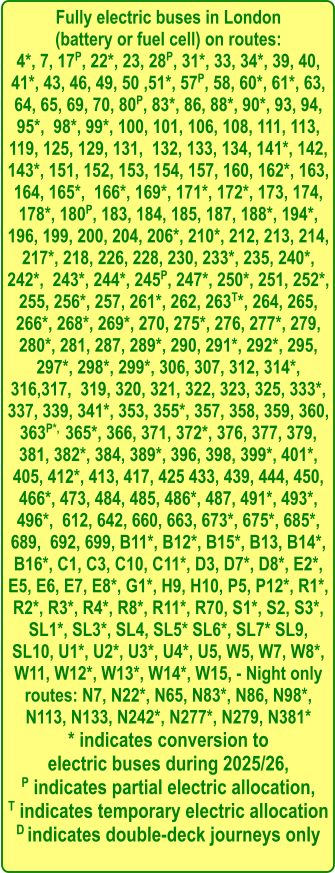 Fully electric buses in London  (battery or fuel cell) on routes: 4*, 7, 17P, 22*, 23, 28P, 31*, 33, 34*, 39, 40, 41*, 43, 46, 49, 50 ,51*, 57P, 58, 60*, 61*, 63, 64, 65, 69, 70, 80P, 83*, 86, 88*, 90*, 93, 94, 95*,  98*, 99*, 100, 101, 106, 108, 111, 113, 119, 125, 129, 131,  132, 133, 134, 141*, 142, 143*, 151, 152, 153, 154, 157, 160, 162*, 163, 164, 165*,  166*, 169*, 171*, 172*, 173, 174, 178*, 180P, 183, 184, 185, 187, 188*, 194*, 196, 199, 200, 204, 206*, 210*, 212, 213, 214, 217*, 218, 226, 228, 230, 233*, 235, 240*, 242*,  243*, 244*, 245P, 247*, 250*, 251, 252*, 255, 256*, 257, 261*, 262, 263T*, 264, 265, 266*, 268*, 269*, 270, 275*, 276, 277*, 279, 280*, 281, 287, 289*, 290, 291*, 292*, 295, 297*, 298*, 299*, 306, 307, 312, 314*, 316,317,  319, 320, 321, 322, 323, 325, 333*, 337, 339, 341*, 353, 355*, 357, 358, 359, 360, 363P*,  365*, 366, 371, 372*, 376, 377, 379, 381, 382*, 384, 389*, 396, 398, 399*, 401*, 405, 412*, 413, 417, 425 433, 439, 444, 450, 466*, 473, 484, 485, 486*, 487, 491*, 493*, 496*,  612, 642, 660, 663, 673*, 675*, 685*, 689,  692, 699, B11*, B12*, B15*, B13, B14*, B16*, C1, C3, C10, C11*, D3, D7*, D8*, E2*, E5, E6, E7, E8*, G1*, H9, H10, P5, P12*, R1*, R2*, R3*, R4*, R8*, R11*, R70, S1*, S2, S3*, SL1*, SL3*, SL4, SL5* SL6*, SL7* SL9, SL10, U1*, U2*, U3*, U4*, U5, W5, W7, W8*, W11, W12*, W13*, W14*, W15, - Night only routes: N7, N22*, N65, N83*, N86, N98*, N113, N133, N242*, N277*, N279, N381* * indicates conversion to  electric buses during 2025/26, P indicates partial electric allocation, T indicates temporary electric allocation D indicates double-deck journeys only