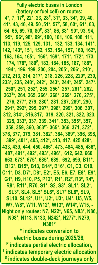 Fully electric buses in London  (battery or fuel cell) on routes: 4*, 7, 17P, 22*, 23, 28P, 31*, 33, 34*, 39, 40, 41*, 43, 46, 49, 50 ,51*, 57P, 58, 60*, 61*, 63, 64, 65, 69, 70, 80P, 83*, 86, 88*, 90*, 93, 94, 95*,  96*, 98*, 99*, 100, 101, 106, 108, 111, 113, 119, 125, 129, 131,  132, 133, 134, 141*, 142, 143*, 151, 152, 153, 154, 157, 160, 162*, 163, 164, 165*,  166*, 169*, 171*, 172*, 173, 174, 178*, 180P, 183, 184, 185, 187, 188*, 194*, 196, 199, 200, 204, 205*, 206*, 210*, 212, 213, 214, 217*, 218, 226, 228, 229*, 230, 233*, 235, 240*, 242*,  243*, 244*, 245P, 247*, 250*, 251, 252*, 255, 256*, 257, 261*, 262, 263T*, 264, 265, 266*, 268*, 269*, 270, 275*, 276, 277*, 279, 280*, 281, 287, 289*, 290, 291*, 292*, 295, 297*, 298*, 299*, 306, 307, 312, 314*, 316,317,  319, 320, 321, 322, 323, 325, 333*, 337, 339, 341*, 353, 355*, 357, 358, 359, 360, 363P*,  365*, 366, 371, 372*, 376, 377, 379, 381, 382*, 384, 389*, 396, 398, 399*, 401*, 405, 412*, 413, 417, 425 428*, 433, 439, 444, 450, 466*, 473, 484, 485, 486*, 487, 491*, 492*, 493*, 496*,  612, 642, 660, 663, 673*, 675*, 685*, 689,  692, 699, B11*, B12*, B15*, B13, B14*, B16*, C1, C3, C10, C11*, D3, D7*, D8*, E2*, E5, E6, E7, E8*, E9*, G1*, H9, H10, P5, P12*, R1*, R2*, R3*, R4*, R8*, R11*, R70, S1*, S2, S3*, SL1*, SL2*, SL3*, SL4, SL5* SL6*, SL7* SL8*, SL9, SL10, SL12*, U1*, U2*, U3*, U4*, U5, W5, W7, W8*, W11, W12*, W13*, W14*, W15, - Night only routes: N7, N22*, N65, N83*, N86, N98*, N113, N133, N242*, N277*, N279, N381* * indicates conversion to  electric buses during 2025/26, P indicates partial electric allocation, T indicates temporary electric allocation D indicates double-deck journeys only