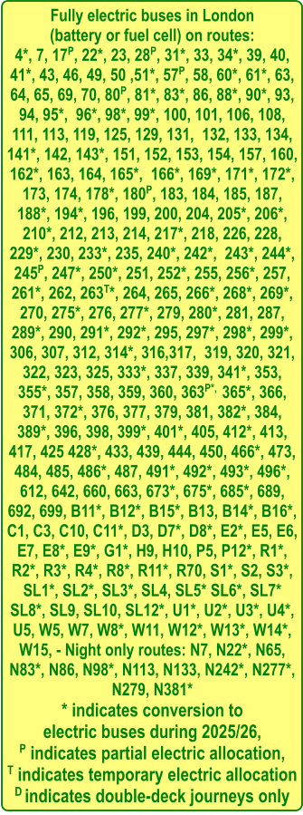 Fully electric buses in London  (battery or fuel cell) on routes: 4*, 7, 17P, 22*, 23, 28P, 31*, 33, 34*, 39, 40, 41*, 43, 46, 49, 50 ,51*, 57P, 58, 60*, 61*, 63, 64, 65, 69, 70, 80P, 81*, 83*, 86, 88*, 90*, 93, 94, 95*,  96*, 98*, 99*, 100, 101, 106, 108, 111, 113, 119, 125, 129, 131,  132, 133, 134, 141*, 142, 143*, 151, 152, 153, 154, 157, 160, 162*, 163, 164, 165*,  166*, 169*, 171*, 172*, 173, 174, 178*, 180P, 183, 184, 185, 187, 188*, 194*, 196, 199, 200, 204, 205*, 206*, 210*, 212, 213, 214, 217*, 218, 226, 228, 229*, 230, 233*, 235, 240*, 242*,  243*, 244*, 245P, 247*, 250*, 251, 252*, 255, 256*, 257, 261*, 262, 263T*, 264, 265, 266*, 268*, 269*, 270, 275*, 276, 277*, 279, 280*, 281, 287, 289*, 290, 291*, 292*, 295, 297*, 298*, 299*, 306, 307, 312, 314*, 316,317,  319, 320, 321, 322, 323, 325, 333*, 337, 339, 341*, 353, 355*, 357, 358, 359, 360, 363P*,  365*, 366, 371, 372*, 376, 377, 379, 381, 382*, 384, 389*, 396, 398, 399*, 401*, 405, 412*, 413, 417, 425 428*, 433, 439, 444, 450, 466*, 473, 484, 485, 486*, 487, 491*, 492*, 493*, 496*,  612, 642, 660, 663, 673*, 675*, 685*, 689,  692, 699, B11*, B12*, B15*, B13, B14*, B16*, C1, C3, C10, C11*, D3, D7*, D8*, E2*, E5, E6, E7, E8*, E9*, G1*, H9, H10, P5, P12*, R1*, R2*, R3*, R4*, R8*, R11*, R70, S1*, S2, S3*, SL1*, SL2*, SL3*, SL4, SL5* SL6*, SL7* SL8*, SL9, SL10, SL12*, U1*, U2*, U3*, U4*, U5, W5, W7, W8*, W11, W12*, W13*, W14*, W15, - Night only routes: N7, N22*, N65, N83*, N86, N98*, N113, N133, N242*, N277*, N279, N381* * indicates conversion to  electric buses during 2025/26, P indicates partial electric allocation, T indicates temporary electric allocation D indicates double-deck journeys only