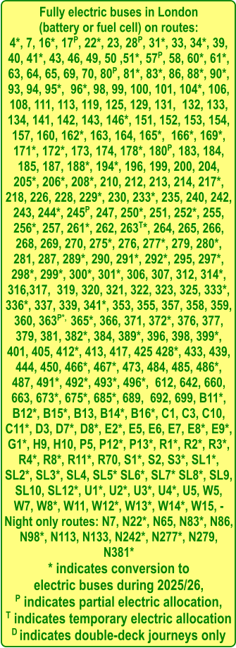 Fully electric buses in London  (battery or fuel cell) on routes: 4*, 7, 16*, 17P, 22*, 23, 28P, 31*, 33, 34*, 39, 40, 41*, 43, 46, 49, 50 ,51*, 57P, 58, 60*, 61*, 63, 64, 65, 69, 70, 80P, 81*, 83*, 86, 88*, 90*, 93, 94, 95*,  96*, 98, 99, 100, 101, 104*, 106, 108, 111, 113, 119, 125, 129, 131,  132, 133, 134, 141, 142, 143, 146*, 151, 152, 153, 154, 157, 160, 162*, 163, 164, 165*,  166*, 169*, 171*, 172*, 173, 174, 178*, 180P, 183, 184, 185, 187, 188*, 194*, 196, 199, 200, 204, 205*, 206*, 208*, 210, 212, 213, 214, 217*, 218, 226, 228, 229*, 230, 233*, 235, 240, 242,  243, 244*, 245P, 247, 250*, 251, 252*, 255, 256*, 257, 261*, 262, 263T*, 264, 265, 266, 268, 269, 270, 275*, 276, 277*, 279, 280*, 281, 287, 289*, 290, 291*, 292*, 295, 297*, 298*, 299*, 300*, 301*, 306, 307, 312, 314*, 316,317,  319, 320, 321, 322, 323, 325, 333*, 336*, 337, 339, 341*, 353, 355, 357, 358, 359, 360, 363P*,  365*, 366, 371, 372*, 376, 377, 379, 381, 382*, 384, 389*, 396, 398, 399*, 401, 405, 412*, 413, 417, 425 428*, 433, 439, 444, 450, 466*, 467*, 473, 484, 485, 486*, 487, 491*, 492*, 493*, 496*,  612, 642, 660, 663, 673*, 675*, 685*, 689,  692, 699, B11*, B12*, B15*, B13, B14*, B16*, C1, C3, C10, C11*, D3, D7*, D8*, E2*, E5, E6, E7, E8*, E9*, G1*, H9, H10, P5, P12*, P13*, R1*, R2*, R3*, R4*, R8*, R11*, R70, S1*, S2, S3*, SL1*, SL2*, SL3*, SL4, SL5* SL6*, SL7* SL8*, SL9, SL10, SL12*, U1*, U2*, U3*, U4*, U5, W5, W7, W8*, W11, W12*, W13*, W14*, W15, - Night only routes: N7, N22*, N65, N83*, N86, N98*, N113, N133, N242*, N277*, N279, N381* * indicates conversion to  electric buses during 2025/26, P indicates partial electric allocation, T indicates temporary electric allocation D indicates double-deck journeys only
