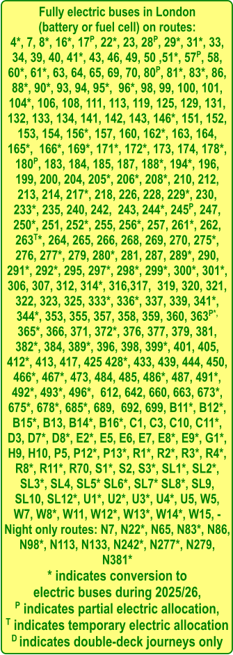 Fully electric buses in London  (battery or fuel cell) on routes: 4*, 7, 8*, 16*, 17P, 22*, 23, 28P, 29*, 31*, 33, 34, 39, 40, 41*, 43, 46, 49, 50 ,51*, 57P, 58, 60*, 61*, 63, 64, 65, 69, 70, 80P, 81*, 83*, 86, 88*, 90*, 93, 94, 95*,  96*, 98, 99, 100, 101, 104*, 106, 108, 111, 113, 119, 125, 129, 131,  132, 133, 134, 141, 142, 143, 146*, 151, 152, 153, 154, 156*, 157, 160, 162*, 163, 164, 165*,  166*, 169*, 171*, 172*, 173, 174, 178*, 180P, 183, 184, 185, 187, 188*, 194*, 196, 199, 200, 204, 205*, 206*, 208*, 210, 212, 213, 214, 217*, 218, 226, 228, 229*, 230, 233*, 235, 240, 242,  243, 244*, 245P, 247, 250*, 251, 252*, 255, 256*, 257, 261*, 262, 263T*, 264, 265, 266, 268, 269, 270, 275*, 276, 277*, 279, 280*, 281, 287, 289*, 290, 291*, 292*, 295, 297*, 298*, 299*, 300*, 301*, 306, 307, 312, 314*, 316,317,  319, 320, 321, 322, 323, 325, 333*, 336*, 337, 339, 341*, 344*, 353, 355, 357, 358, 359, 360, 363P*,  365*, 366, 371, 372*, 376, 377, 379, 381, 382*, 384, 389*, 396, 398, 399*, 401, 405, 412*, 413, 417, 425 428*, 433, 439, 444, 450, 466*, 467*, 473, 484, 485, 486*, 487, 491*, 492*, 493*, 496*,  612, 642, 660, 663, 673*, 675*, 678*, 685*, 689,  692, 699, B11*, B12*, B15*, B13, B14*, B16*, C1, C3, C10, C11*, D3, D7*, D8*, E2*, E5, E6, E7, E8*, E9*, G1*, H9, H10, P5, P12*, P13*, R1*, R2*, R3*, R4*, R8*, R11*, R70, S1*, S2, S3*, SL1*, SL2*, SL3*, SL4, SL5* SL6*, SL7* SL8*, SL9, SL10, SL12*, U1*, U2*, U3*, U4*, U5, W5, W7, W8*, W11, W12*, W13*, W14*, W15, - Night only routes: N7, N22*, N65, N83*, N86, N98*, N113, N133, N242*, N277*, N279, N381* * indicates conversion to  electric buses during 2025/26, P indicates partial electric allocation, T indicates temporary electric allocation D indicates double-deck journeys only