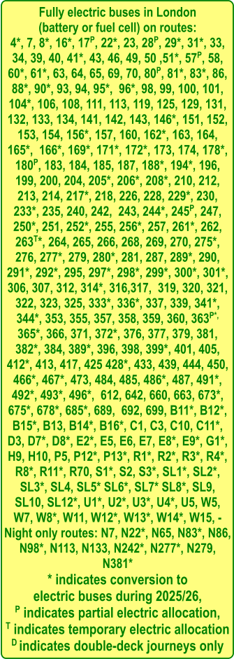 Fully electric buses in London  (battery or fuel cell) on routes: 4*, 7, 8*, 16*, 17P, 22*, 23, 28P, 29*, 31*, 33, 34, 39, 40, 41*, 43, 46, 49, 50 ,51*, 57P, 58, 60*, 61*, 63, 64, 65, 69, 70, 80P, 81*, 83*, 86, 88*, 90*, 93, 94, 95*,  96*, 98, 99, 100, 101, 104*, 106, 108, 111, 113, 119, 125, 129, 131,  132, 133, 134, 141, 142, 143, 146*, 151, 152, 153, 154, 156*, 157, 160, 162*, 163, 164, 165*,  166*, 169*, 171*, 172*, 173, 174, 178*, 180P, 183, 184, 185, 187, 188*, 194*, 196, 199, 200, 204, 205*, 206*, 208*, 210, 212, 213, 214, 217*, 218, 226, 228, 229*, 230, 233*, 235, 240, 242,  243, 244*, 245P, 247, 250*, 251, 252*, 255, 256*, 257, 261*, 262, 263T*, 264, 265, 266, 268, 269, 270, 275*, 276, 277*, 279, 280*, 281, 287, 289*, 290, 291*, 292*, 295, 297*, 298*, 299*, 300*, 301*, 306, 307, 312, 314*, 316,317,  319, 320, 321, 322, 323, 325, 333*, 336*, 337, 339, 341*, 344*, 353, 355, 357, 358, 359, 360, 363P*,  365*, 366, 371, 372*, 376, 377, 379, 381, 382*, 384, 389*, 396, 398, 399*, 401, 405, 412*, 413, 417, 425 428*, 433, 439, 444, 450, 466*, 467*, 473, 484, 485, 486*, 487, 491*, 492*, 493*, 496*,  612, 642, 660, 663, 673*, 675*, 678*, 685*, 689,  692, 699, B11*, B12*, B15*, B13, B14*, B16*, C1, C3, C10, C11*, D3, D7*, D8*, E2*, E5, E6, E7, E8*, E9*, G1*, H9, H10, P5, P12*, P13*, R1*, R2*, R3*, R4*, R8*, R11*, R70, S1*, S2, S3*, SL1*, SL2*, SL3*, SL4, SL5* SL6*, SL7* SL8*, SL9, SL10, SL12*, U1*, U2*, U3*, U4*, U5, W5, W7, W8*, W11, W12*, W13*, W14*, W15, - Night only routes: N7, N22*, N65, N83*, N86, N98*, N113, N133, N242*, N277*, N279, N381* * indicates conversion to  electric buses during 2025/26, P indicates partial electric allocation, T indicates temporary electric allocation D indicates double-deck journeys only
