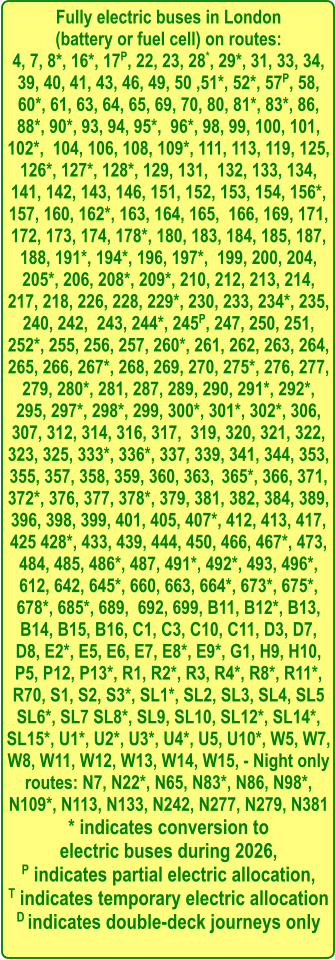 Fully electric buses in London  (battery or fuel cell) on routes: 4, 7, 8*, 16*, 17P, 22, 23, 28*, 29*, 31, 33, 34, 39, 40, 41, 43, 46, 49, 50 ,51*, 52*, 57P, 58, 60*, 61, 63, 64, 65, 69, 70, 80, 81*, 83*, 86, 88*, 90*, 93, 94, 95*,  96*, 98, 99, 100, 101, 102*,  104, 106, 108, 109*, 111, 113, 119, 125, 126*, 127*, 128*, 129, 131,  132, 133, 134, 141, 142, 143, 146, 151, 152, 153, 154, 156*, 157, 160, 162*, 163, 164, 165,  166, 169, 171, 172, 173, 174, 178*, 180, 183, 184, 185, 187, 188, 191*, 194*, 196, 197*,  199, 200, 204, 205*, 206, 208*, 209*, 210, 212, 213, 214, 217, 218, 226, 228, 229*, 230, 233, 234*, 235, 240, 242,  243, 244*, 245P, 247, 250, 251, 252*, 255, 256, 257, 260*, 261, 262, 263, 264, 265, 266, 267*, 268, 269, 270, 275*, 276, 277, 279, 280*, 281, 287, 289, 290, 291*, 292*, 295, 297*, 298*, 299, 300*, 301*, 302*, 306, 307, 312, 314, 316, 317,  319, 320, 321, 322, 323, 325, 333*, 336*, 337, 339, 341, 344, 353, 355, 357, 358, 359, 360, 363,  365*, 366, 371, 372*, 376, 377, 378*, 379, 381, 382, 384, 389, 396, 398, 399, 401, 405, 407*, 412, 413, 417, 425 428*, 433, 439, 444, 450, 466, 467*, 473, 484, 485, 486*, 487, 491*, 492*, 493, 496*,  612, 642, 645*, 660, 663, 664*, 673*, 675*, 678*, 685*, 689,  692, 699, B11, B12*, B13, B14, B15, B16, C1, C3, C10, C11, D3, D7, D8, E2*, E5, E6, E7, E8*, E9*, G1, H9, H10, P5, P12, P13*, R1, R2*, R3, R4*, R8*, R11*, R70, S1, S2, S3*, SL1*, SL2, SL3, SL4, SL5 SL6*, SL7 SL8*, SL9, SL10, SL12*, SL14*, SL15*, U1*, U2*, U3*, U4*, U5, U10*, W5, W7, W8, W11, W12, W13, W14, W15, - Night only routes: N7, N22*, N65, N83*, N86, N98*, N109*, N113, N133, N242, N277, N279, N381 * indicates conversion to  electric buses during 2026, P indicates partial electric allocation, T indicates temporary electric allocation D indicates double-deck journeys only