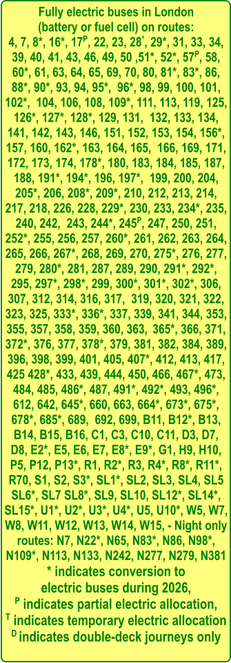 Fully electric buses in London  (battery or fuel cell) on routes: 4, 7, 8*, 16*, 17P, 22, 23, 28*, 29*, 31, 33, 34, 39, 40, 41, 43, 46, 49, 50 ,51*, 52*, 57P, 58, 60*, 61, 63, 64, 65, 69, 70, 80, 81*, 83*, 86, 88*, 90*, 93, 94, 95*,  96*, 98, 99, 100, 101, 102*,  104, 106, 108, 109*, 111, 113, 119, 125, 126*, 127*, 128*, 129, 131,  132, 133, 134, 141, 142, 143, 146, 151, 152, 153, 154, 156*, 157, 160, 162*, 163, 164, 165,  166, 169, 171, 172, 173, 174, 178*, 180, 183, 184, 185, 187, 188, 191*, 194*, 196, 197*,  199, 200, 204, 205*, 206, 208*, 209*, 210, 212, 213, 214, 217, 218, 226, 228, 229*, 230, 233, 234*, 235, 240, 242,  243, 244*, 245P, 247, 250, 251, 252*, 255, 256, 257, 260*, 261, 262, 263, 264, 265, 266, 267*, 268, 269, 270, 275*, 276, 277, 279, 280*, 281, 287, 289, 290, 291*, 292*, 295, 297*, 298*, 299, 300*, 301*, 302*, 306, 307, 312, 314, 316, 317,  319, 320, 321, 322, 323, 325, 333*, 336*, 337, 339, 341, 344, 353, 355, 357, 358, 359, 360, 363,  365*, 366, 371, 372*, 376, 377, 378*, 379, 381, 382, 384, 389, 396, 398, 399, 401, 405, 407*, 412, 413, 417, 425 428*, 433, 439, 444, 450, 466, 467*, 473, 484, 485, 486*, 487, 491*, 492*, 493, 496*,  612, 642, 645*, 660, 663, 664*, 673*, 675*, 678*, 685*, 689,  692, 699, B11, B12*, B13, B14, B15, B16, C1, C3, C10, C11, D3, D7, D8, E2*, E5, E6, E7, E8*, E9*, G1, H9, H10, P5, P12, P13*, R1, R2*, R3, R4*, R8*, R11*, R70, S1, S2, S3*, SL1*, SL2, SL3, SL4, SL5 SL6*, SL7 SL8*, SL9, SL10, SL12*, SL14*, SL15*, U1*, U2*, U3*, U4*, U5, U10*, W5, W7, W8, W11, W12, W13, W14, W15, - Night only routes: N7, N22*, N65, N83*, N86, N98*, N109*, N113, N133, N242, N277, N279, N381 * indicates conversion to  electric buses during 2026, P indicates partial electric allocation, T indicates temporary electric allocation D indicates double-deck journeys only