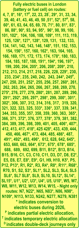 Fully electric buses in London  (battery or fuel cell) on routes: 4, 7, 8*, 16*, 17P, 22, 23, 28*, 29*, 31, 33, 34, 39, 40, 41, 43, 46, 49, 50 ,51*, 52*, 57P, 58, 60*, 61, 63, 64, 65, 69, 70, 71*, 80, 81*, 83*, 86, 88*, 90*, 93, 94, 95*,  96*, 98, 99, 100, 101, 102*,  104, 106, 108, 109*, 111, 113, 119, 125, 126*, 127*, 128*, 129, 131,  132, 133, 134, 141, 142, 143, 146, 148*, 151, 152, 153, 154, 156*, 157, 160, 162*, 163, 164, 165,  166, 169, 171, 172, 173, 174, 178*, 180, 183, 184, 185, 187, 188, 191*, 194*, 196, 197*,  199, 200, 204, 205*, 206, 208*, 209*, 210, 212, 213, 214, 217, 218, 226, 228, 229*, 230, 233, 234*, 235, 240, 242,  243, 244*, 245P, 247, 250, 251, 252*, 255, 256, 257, 260*, 261, 262, 263, 264, 265, 266, 267, 268, 269, 270, 275*, 276, 277, 279, 280*, 281, 287, 289, 290, 291*, 292*, 295, 297*, 298*, 299, 300*, 301*, 302*, 306, 307, 312, 314, 316, 317,  319, 320, 321, 322, 323, 325, 333*, 336*, 337, 339, 341, 344, 353, 355, 357, 358, 359, 360, 363,  365*, 366, 371, 372*, 376, 377, 378*, 379, 381, 382, 384, 389, 396, 398, 399, 401, 405, 406*, 407*, 412, 413, 417, 418*, 425 428*, 433, 439, 444, 450, 466, 467*, 473, 484, 485, 486*, 487, 491*, 492*, 493, 496*,  612, 628, 642, 645*, 653, 660, 663, 664*, 673*, 675*, 678*, 685*, 688,  689,  692, 699, B11, B12*, B13, B14, B15, B16, C1, C3, C10, C11, D3, D7, D8, E2*, E5, E6, E7, E8*, E9*, G1, H9, H10, K5*, P5, P12, P13*, R1, R2*, R3, R4*, R8*, R11*, R68*, R70, S1, S2, S3*, SL1*, SL2, SL3, SL4, SL5 SL6*, SL7 SL8*, SL9, SL10, SL12*, SL14*, SL15*, U1*, U2*, U3*, U4*, U5, U10*, W5, W7, W8, W11, W12, W13, W14, W15, - Night only routes: N7, N22*, N65, N83*, N86, N98*, N109*, N113, N133, N242, N277, N279, N381 * indicates conversion to  electric buses during 2026, P indicates partial electric allocation, T indicates temporary electric allocation D indicates double-deck journeys only