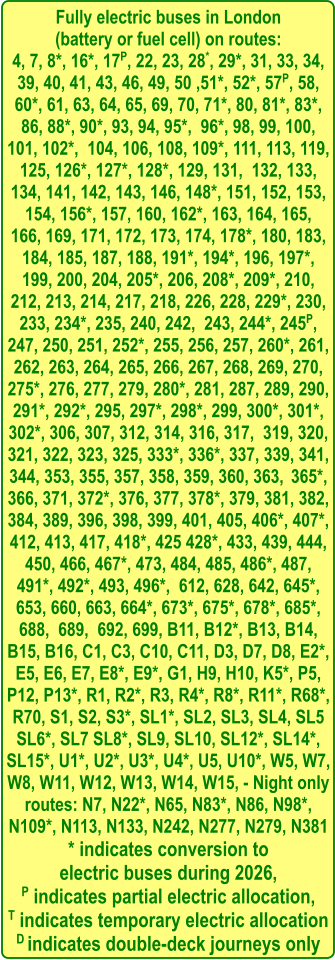 Fully electric buses in London  (battery or fuel cell) on routes: 4, 7, 8*, 16*, 17P, 22, 23, 28*, 29*, 31, 33, 34, 39, 40, 41, 43, 46, 49, 50 ,51*, 52*, 57P, 58, 60*, 61, 63, 64, 65, 69, 70, 71*, 80, 81*, 83*, 86, 88*, 90*, 93, 94, 95*,  96*, 98, 99, 100, 101, 102*,  104, 106, 108, 109*, 111, 113, 119, 125, 126*, 127*, 128*, 129, 131,  132, 133, 134, 141, 142, 143, 146, 148*, 151, 152, 153, 154, 156*, 157, 160, 162*, 163, 164, 165,  166, 169, 171, 172, 173, 174, 178*, 180, 183, 184, 185, 187, 188, 191*, 194*, 196, 197*,  199, 200, 204, 205*, 206, 208*, 209*, 210, 212, 213, 214, 217, 218, 226, 228, 229*, 230, 233, 234*, 235, 240, 242,  243, 244*, 245P, 247, 250, 251, 252*, 255, 256, 257, 260*, 261, 262, 263, 264, 265, 266, 267, 268, 269, 270, 275*, 276, 277, 279, 280*, 281, 287, 289, 290, 291*, 292*, 295, 297*, 298*, 299, 300*, 301*, 302*, 306, 307, 312, 314, 316, 317,  319, 320, 321, 322, 323, 325, 333*, 336*, 337, 339, 341, 344, 353, 355, 357, 358, 359, 360, 363,  365*, 366, 371, 372*, 376, 377, 378*, 379, 381, 382, 384, 389, 396, 398, 399, 401, 405, 406*, 407*, 412, 413, 417, 418*, 425 428*, 433, 439, 444, 450, 466, 467*, 473, 484, 485, 486*, 487, 491*, 492*, 493, 496*,  612, 628, 642, 645*, 653, 660, 663, 664*, 673*, 675*, 678*, 685*, 688,  689,  692, 699, B11, B12*, B13, B14, B15, B16, C1, C3, C10, C11, D3, D7, D8, E2*, E5, E6, E7, E8*, E9*, G1, H9, H10, K5*, P5, P12, P13*, R1, R2*, R3, R4*, R8*, R11*, R68*, R70, S1, S2, S3*, SL1*, SL2, SL3, SL4, SL5 SL6*, SL7 SL8*, SL9, SL10, SL12*, SL14*, SL15*, U1*, U2*, U3*, U4*, U5, U10*, W5, W7, W8, W11, W12, W13, W14, W15, - Night only routes: N7, N22*, N65, N83*, N86, N98*, N109*, N113, N133, N242, N277, N279, N381 * indicates conversion to  electric buses during 2026, P indicates partial electric allocation, T indicates temporary electric allocation D indicates double-deck journeys only