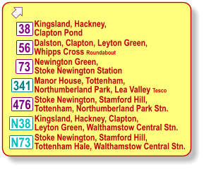  341 38 N38 Kingsland, Hackney,  Clapton Pond 56 73 476 N73 Dalston, Clapton, Leyton Green, Whipps Cross Roundabout Newington Green, Stoke Newington Station Manor House, Tottenham, Northumberland Park, Lea Valley Tesco Stoke Newington, Stamford Hill, Tottenham, Northumberland Park Stn. Kingsland, Hackney, Clapton, Leyton Green, Walthamstow Central Stn. Stoke Newington, Stamford Hill, Tottenham Hale, Walthamstow Central Stn.