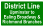 District Line Upminster to  Ealing Broadway &  Richmond Branches