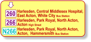  260 Harlesden, Central Middlesex Hospital, East Acton, White City Bus Station  Harlesden, Park Royal, North Acton, Acton High Street  266 N266 Harlesden, Park Royal, North Acton, Acton,  Hammersmith Bus Station